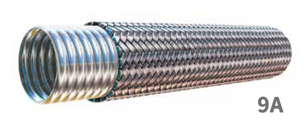 派克漢尼汾金屬軟管,讓每一次連接更有安全感!